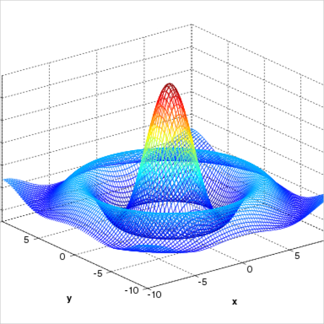 MathWorks