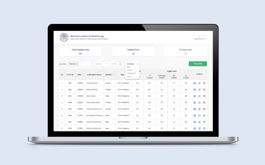 Fordo - All Your Grocery Lists
